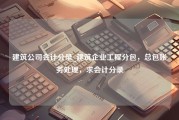 建筑公司会计分录_建筑企业工程分包，总包账务处理，求会计分录