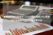 金融资产重分类会计_CPA2020会计教材-1402-金融资产和金融负债的分类和重分类