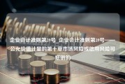 企业会计准则第39号_企业会计准则第39号——公允价值计量的第十章市场风险或信用风险可抵销的