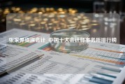 张家界资深会计_中国十大会计师事务所排行榜