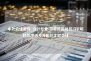 中外会计差异_会计专业-英美两国财务报表项目的术语差异国际比较会计